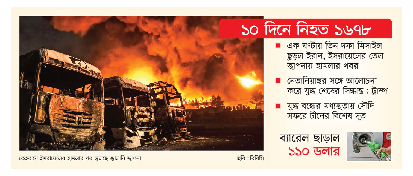 যুদ্ধ এবার তেল নিয়ে